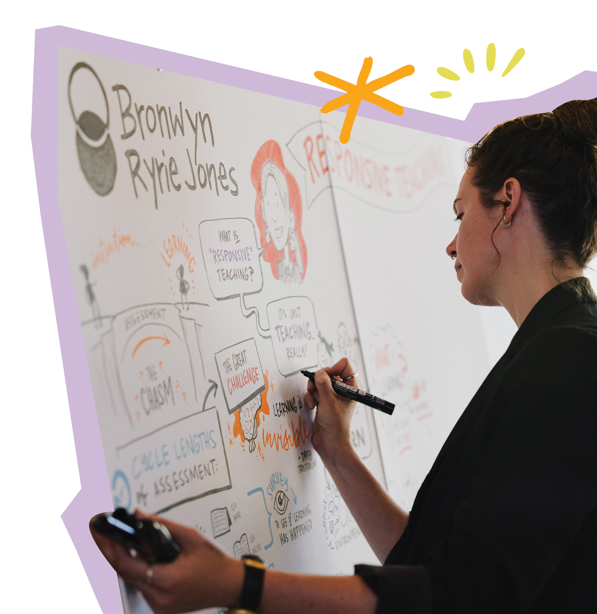 Live Drawing with Alice Eddy - Illustration 13